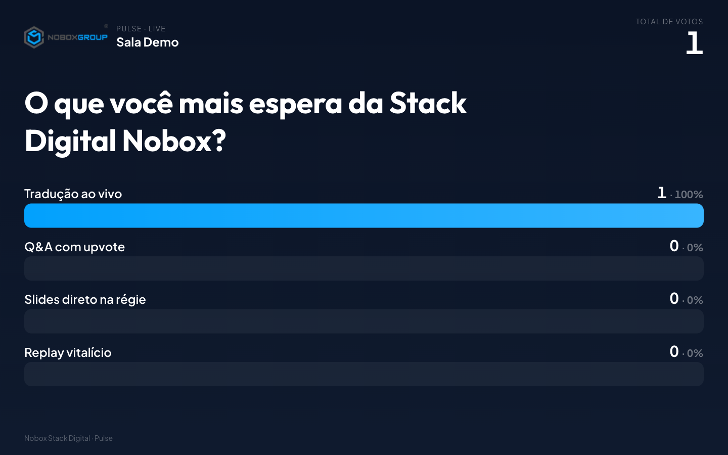 Operador Nobox